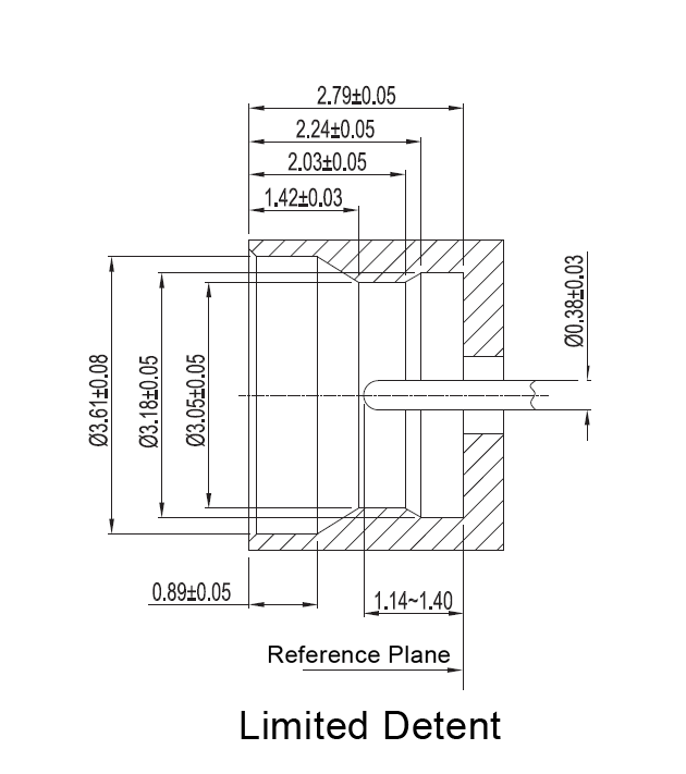 smp jack limited detent