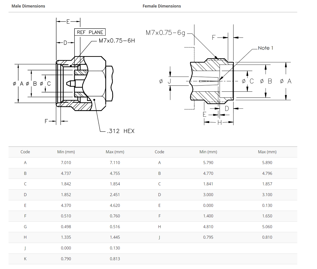1.85 mm interface drawing