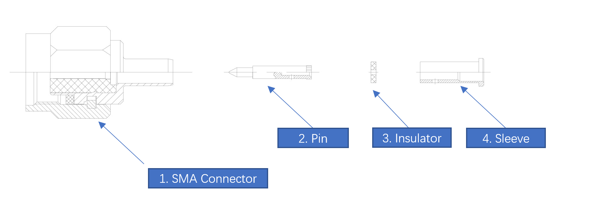 SMA RG178 Cable SMA RG178 Cable