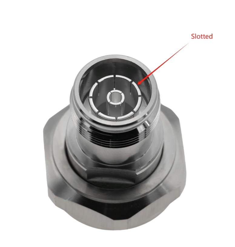 slotted outer conductor