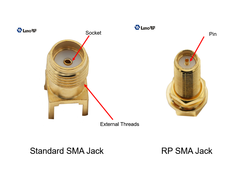rp-sma jack