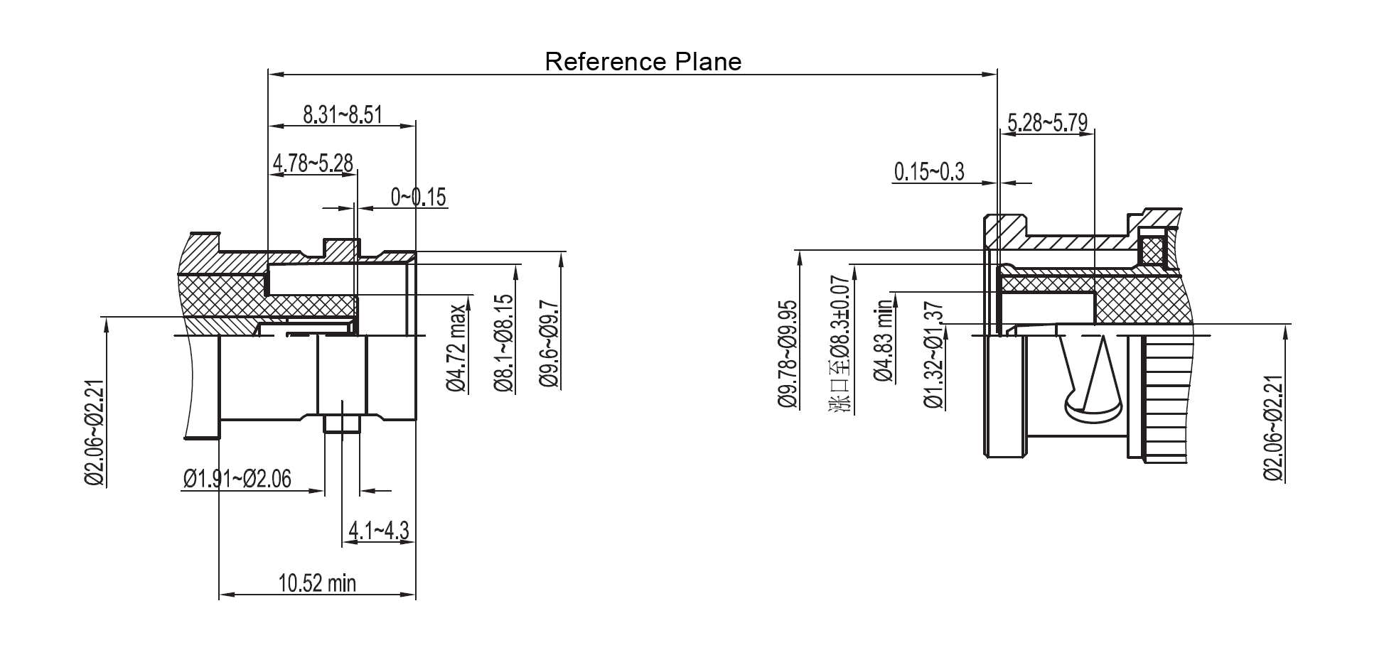 bnc interface drawing