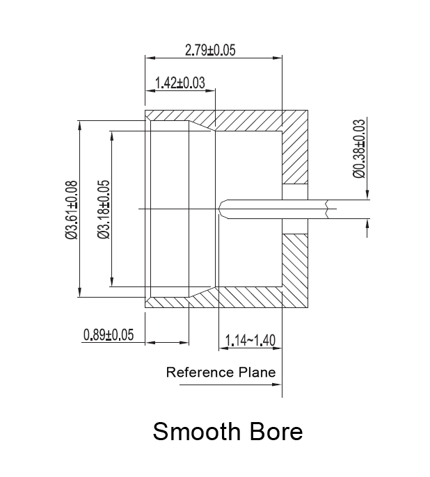 smp jack smooth bore interface