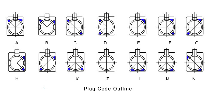 fakra plug code outline