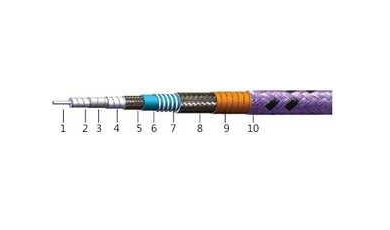 ​What is the meaning of phase stable cable assemblies?