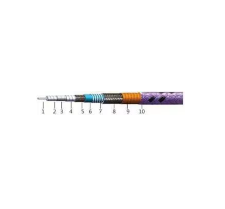 Design Guidelines and Key Specifications for Phase Matched RF Cables