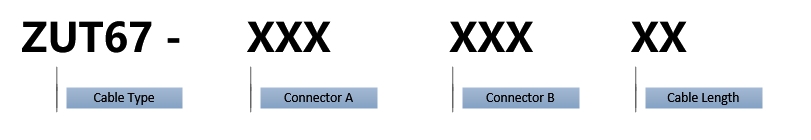 Ordering guide-name system zut67
