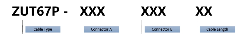Ordering guide-name system zut67P