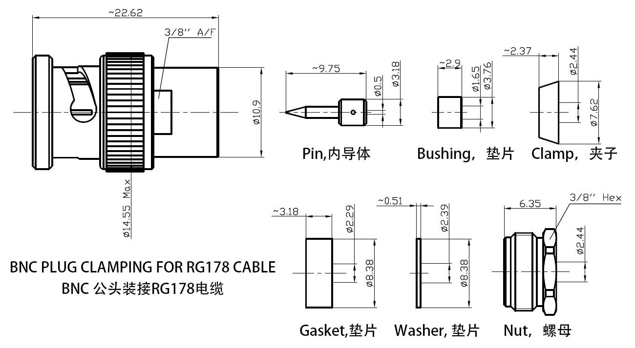 bnc plug rg178