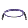 RF Test Cable Assemblies - ZUT50P Series Armour Cable